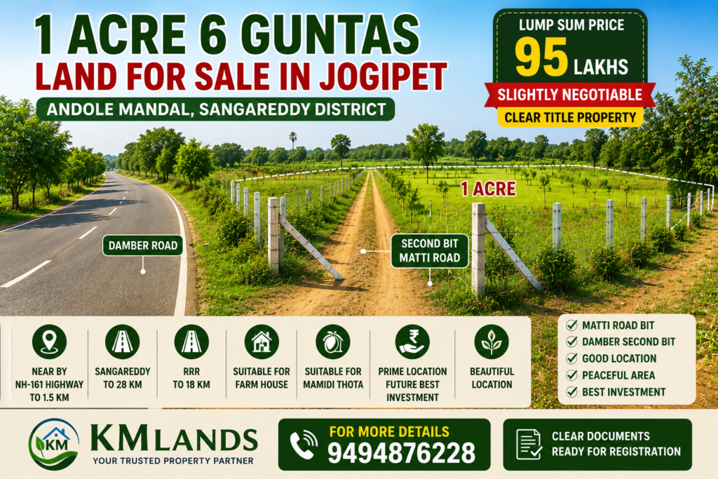 Farm House Land for Sale in Jogipet