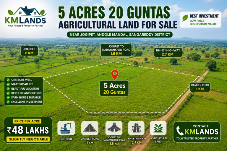 5 Acres 20 Guntas Agricultural Land for Sale Near Jogipet Andole Sangareddy KMLands